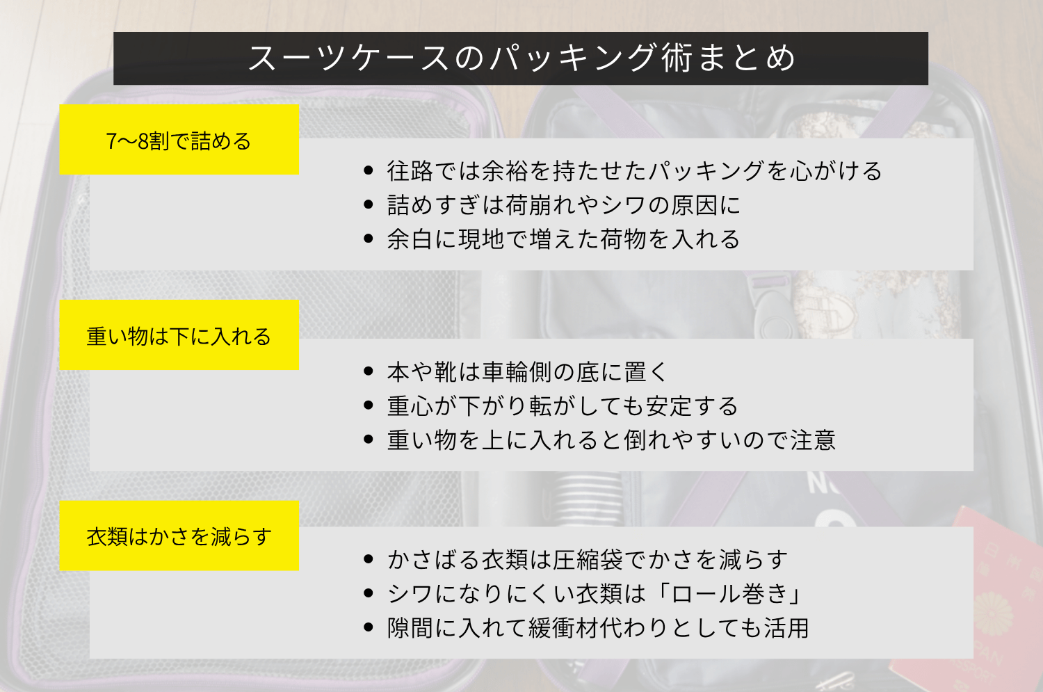 スーツケースパッキングの結論：まず押さえる3つのコツ