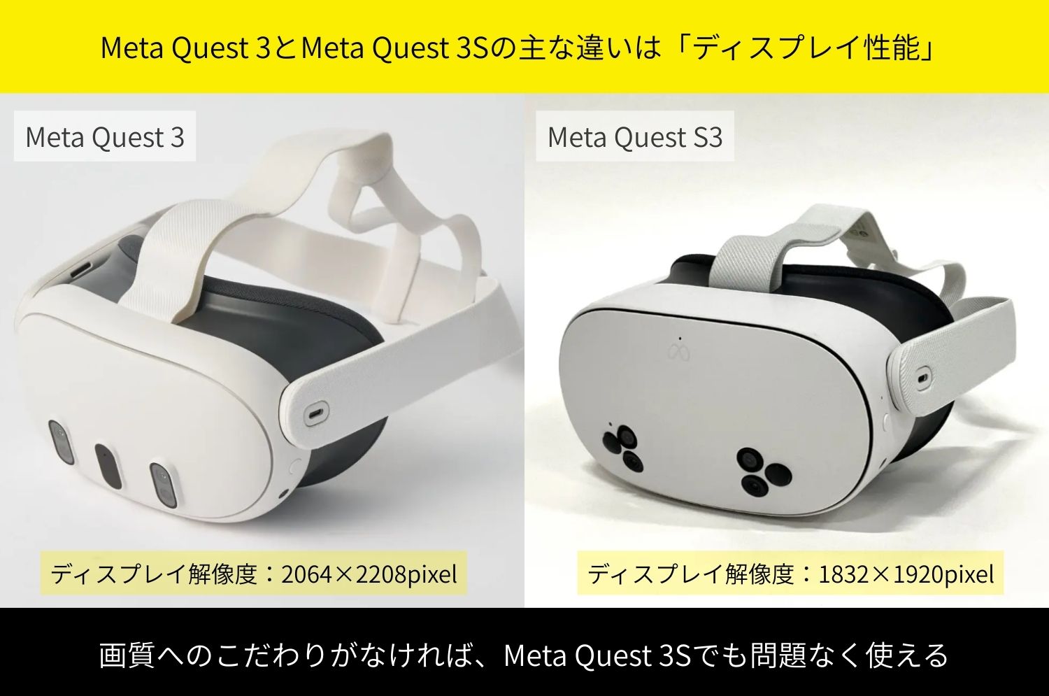 Meta Quest 3とQuest 3Sを徹底比較！11の違いと12の共通点とは | SUUTA