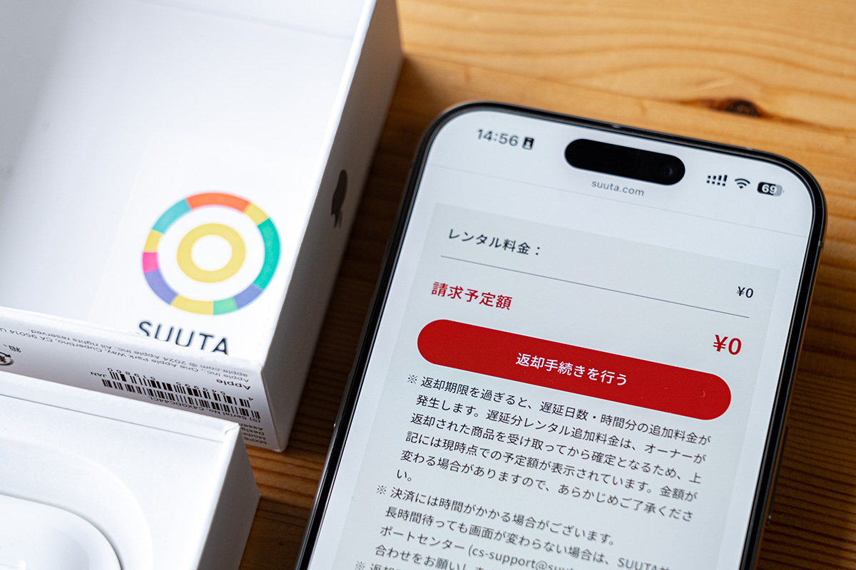 返却手続き