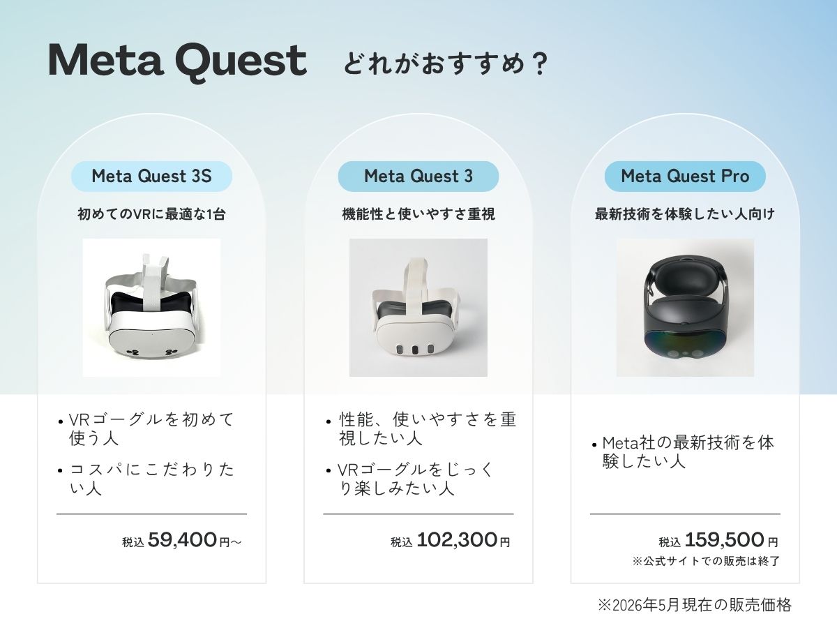 メタクエスト3S( Quest 3S)値下げ交渉可能です Meta Quest 3SとQuest3・Proを徹底比較！気になる22項目で買うべきか