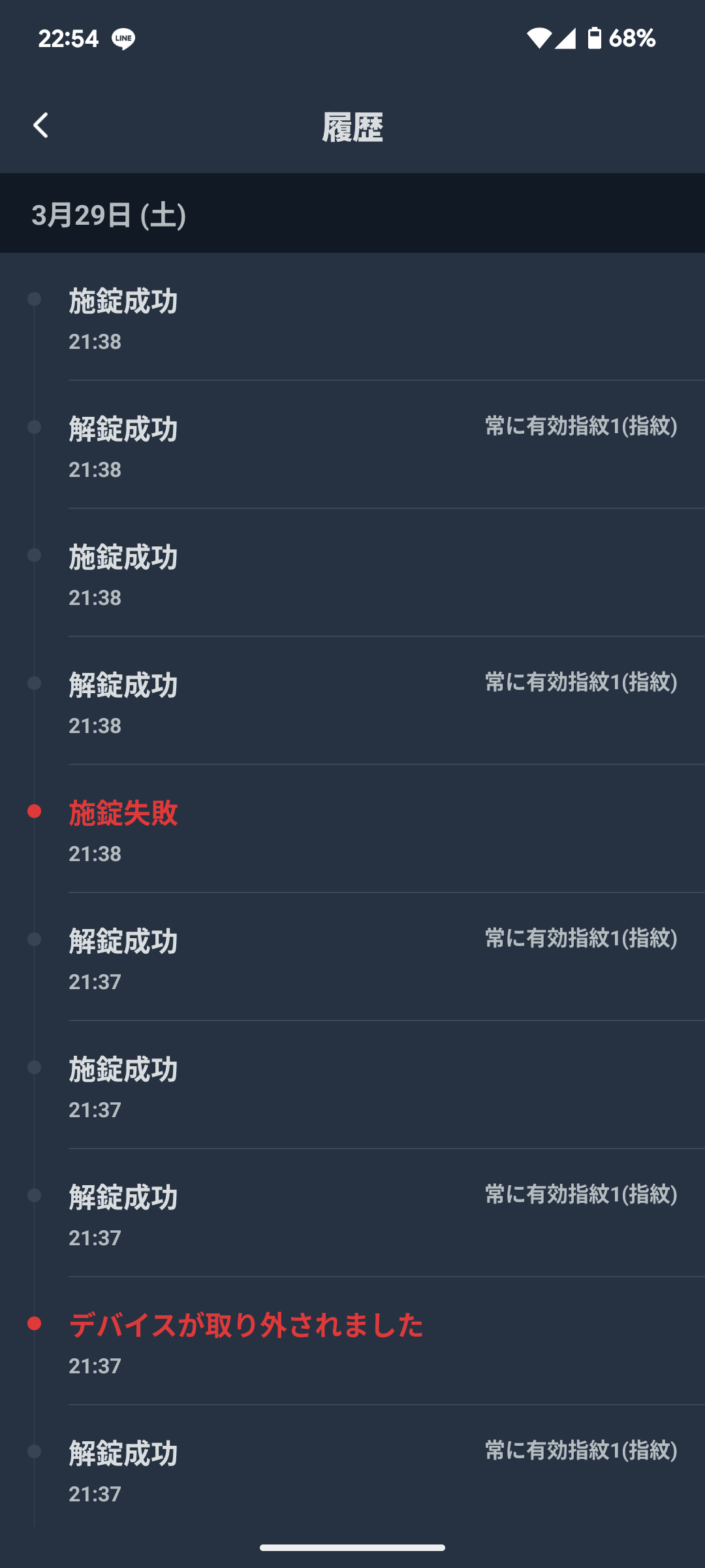 家電セット