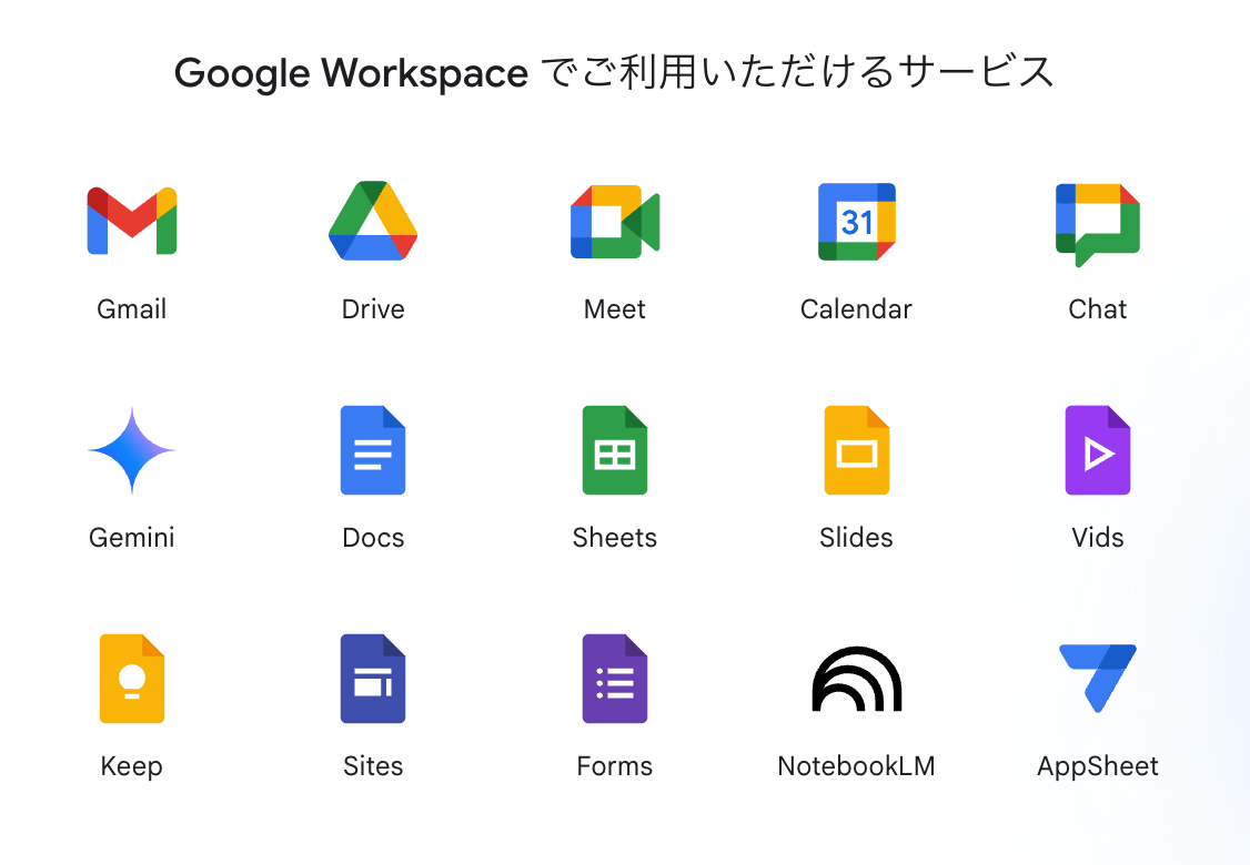 Google Workspace