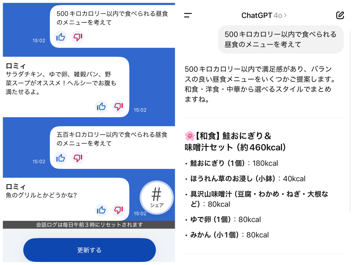 Romi　ラカタンモデル　レビュー