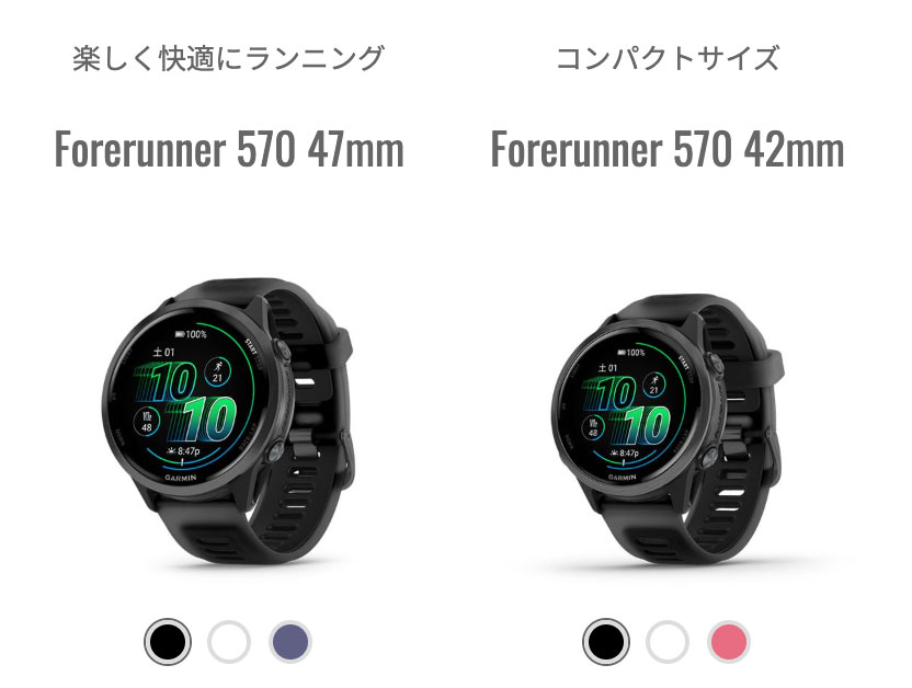 ガーミンのForerunner(フォアランナー)シリーズ