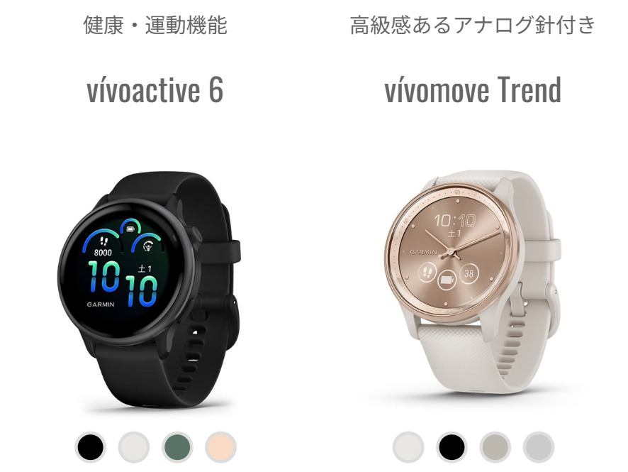 GARMIN vívoactive 6とGARMIN vívomove Trend