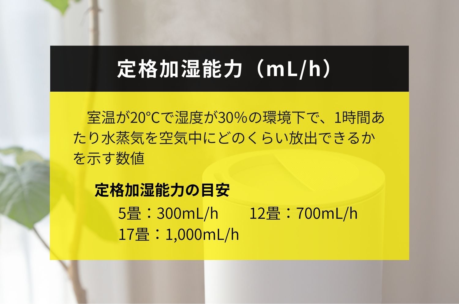 定格加湿能力の目安