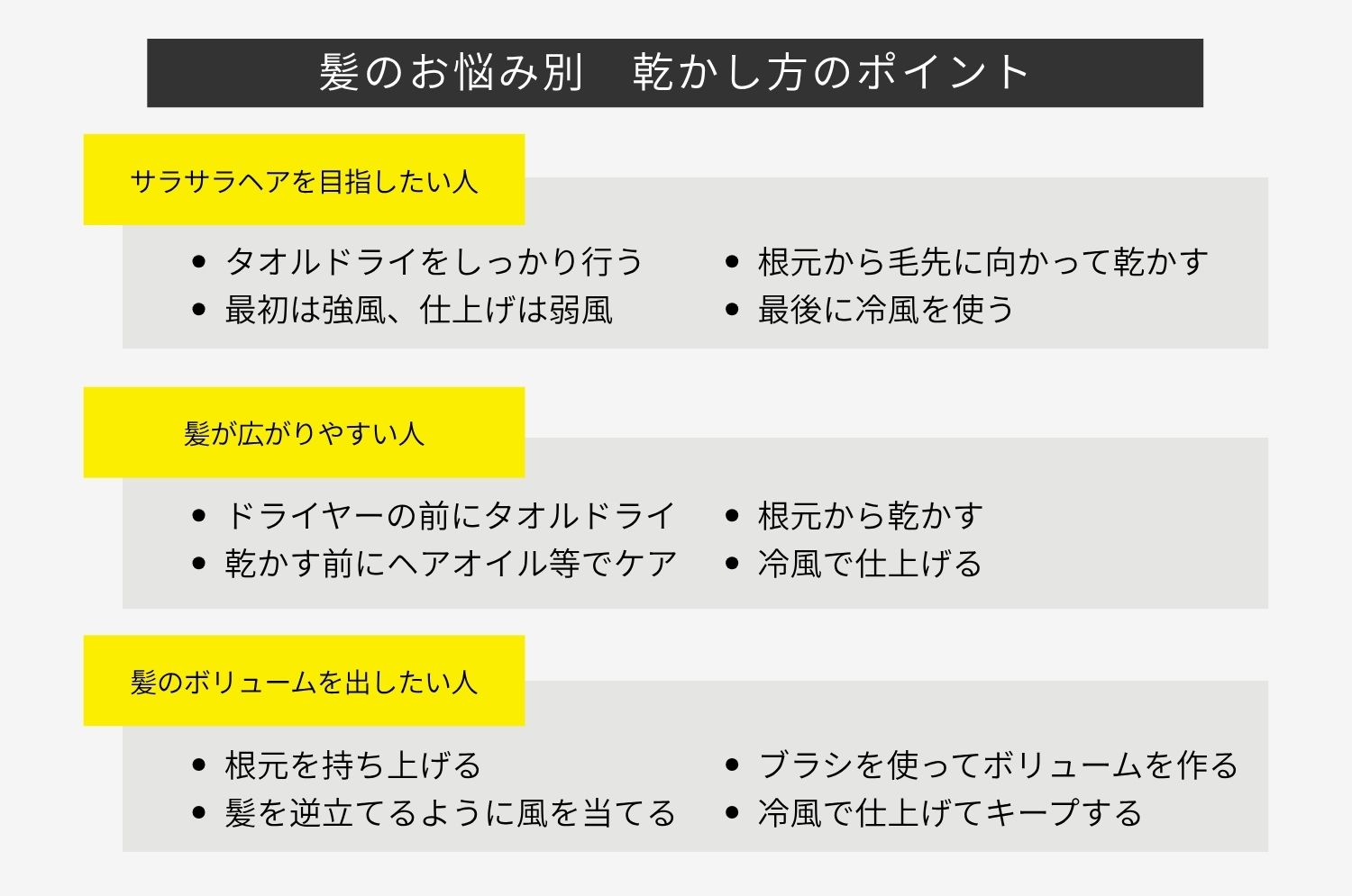髪のお悩み別 ドライヤーでの正しい乾かし方