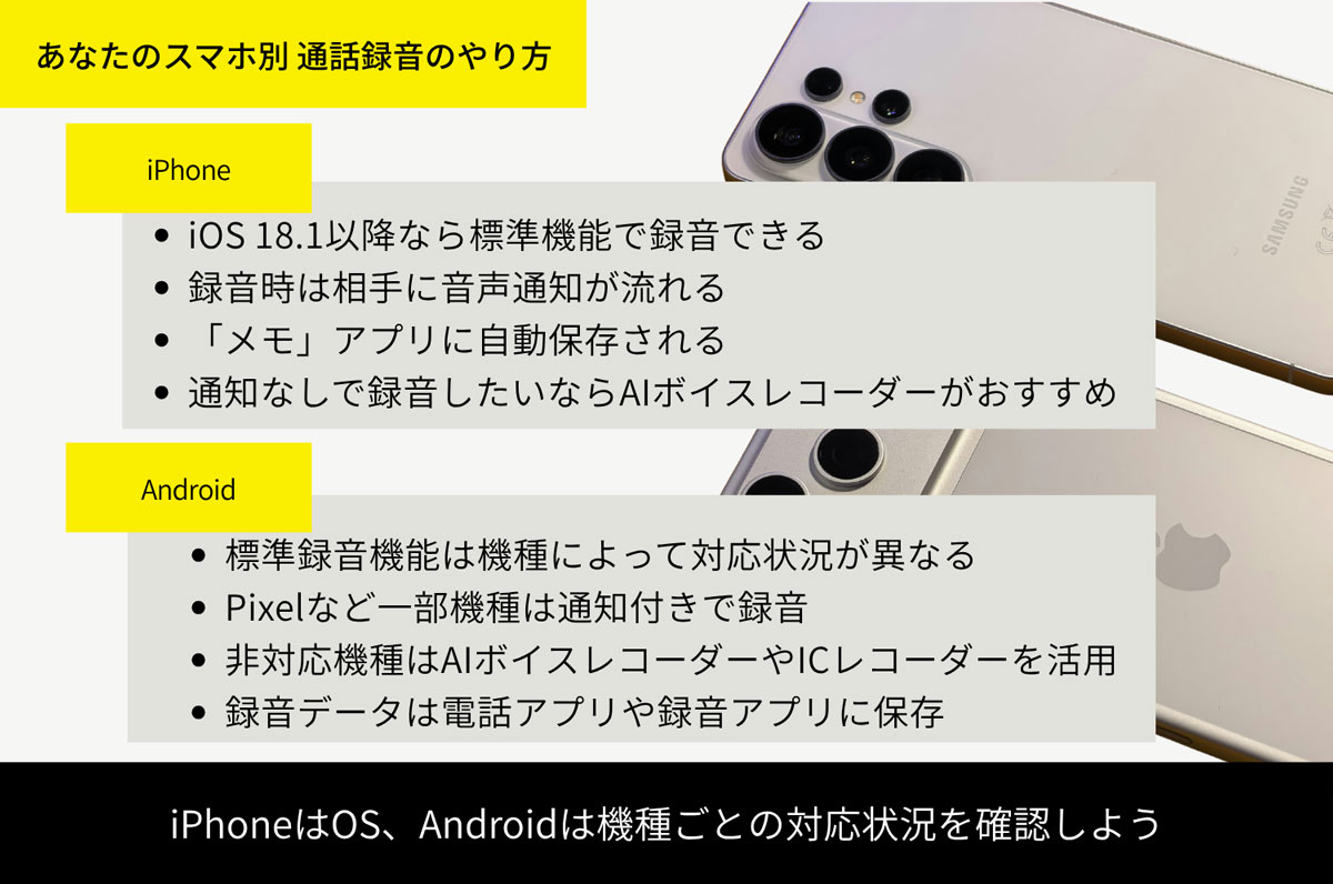 あなたのスマホ別 通話録音のやり方