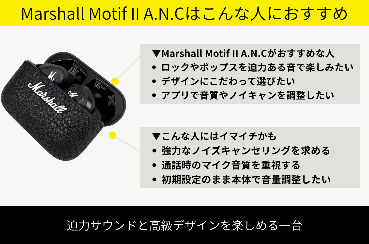 Marshall(マーシャル)Motif II A.N.Cレビュー。迫力あるサウンドと上質