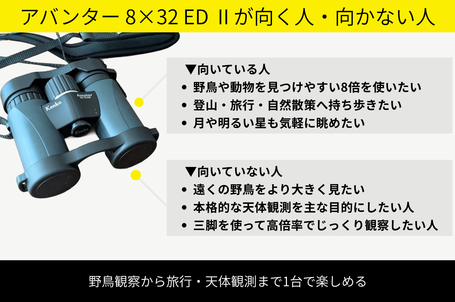 アバンター 8×32 ED Ⅱが向く人・向かない人