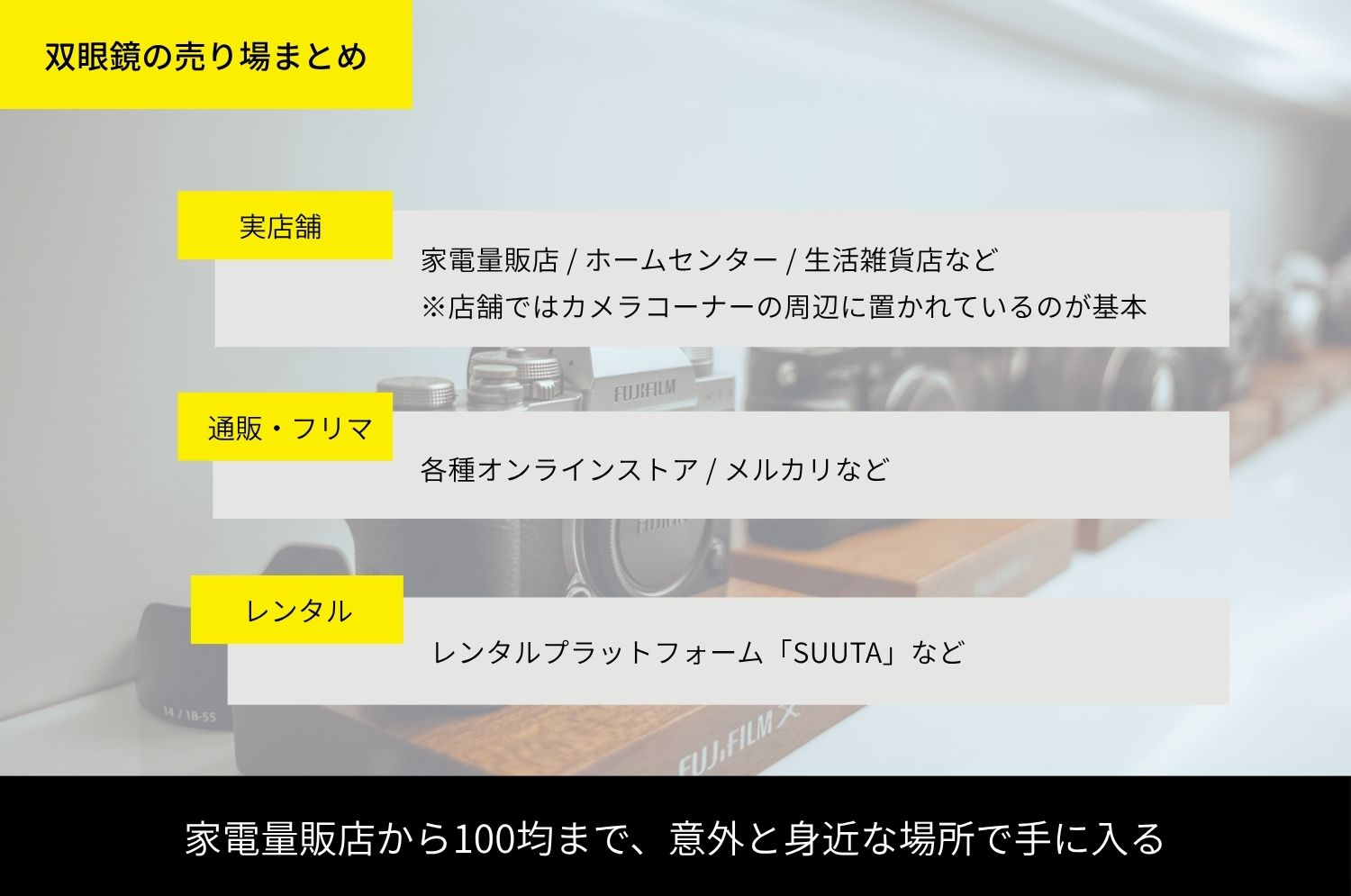 双眼鏡を購入・レンタルできる11か所の一覧図