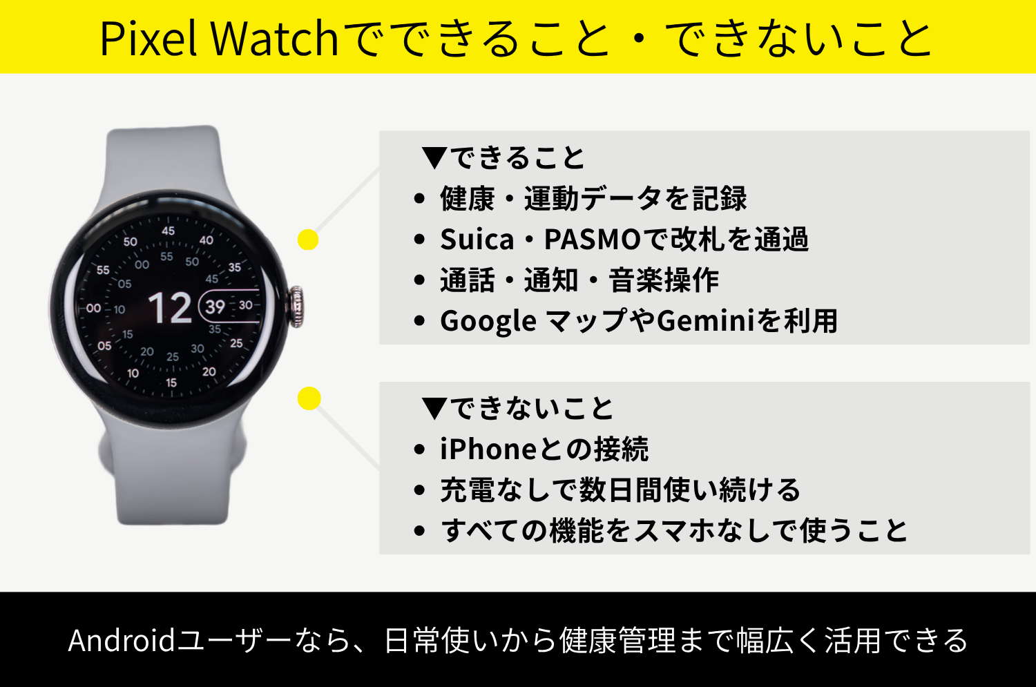 Pixel Watchでできること・できないことをまとめた図解