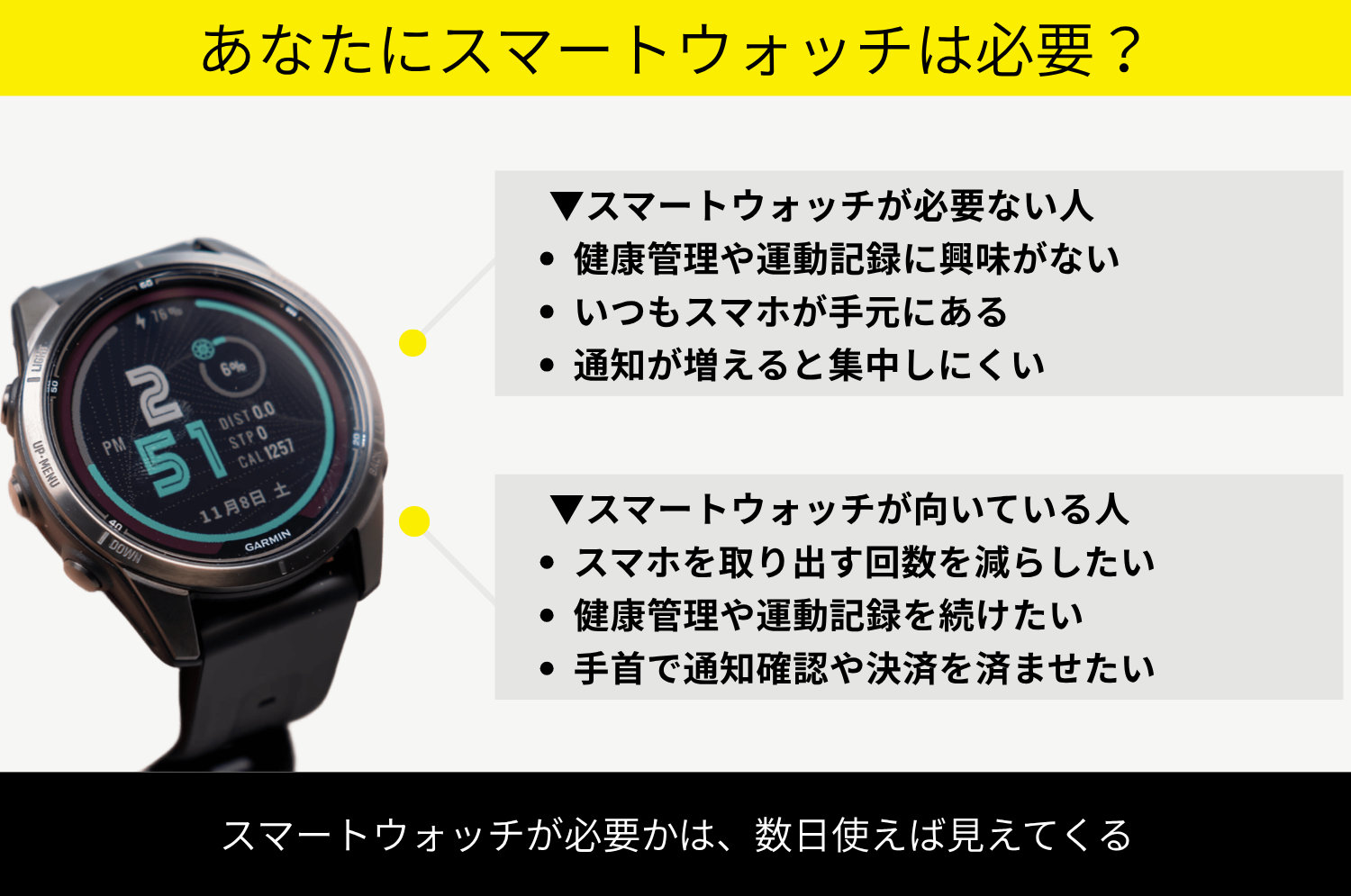 スマートウォッチが必要ない人と必要な人の違いの早見表